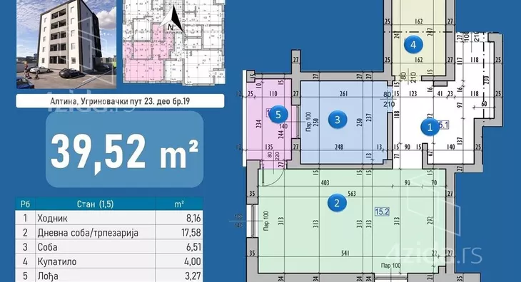 Jednoiposoban stan | 4zida