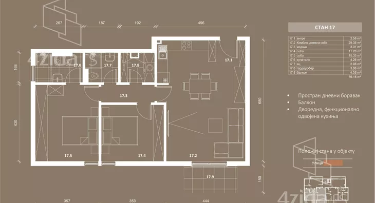 Dvosoban stan | 4zida