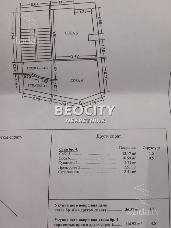 Petosoban stan | 4zida