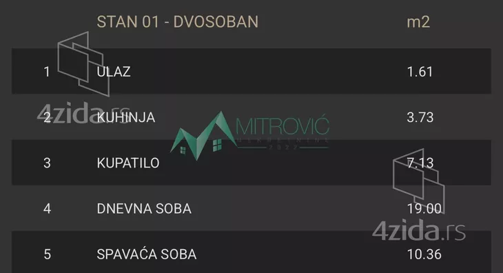 Dvosoban stan | 4zida