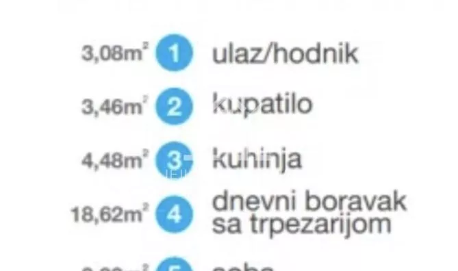 Dvosoban stan | 4zida