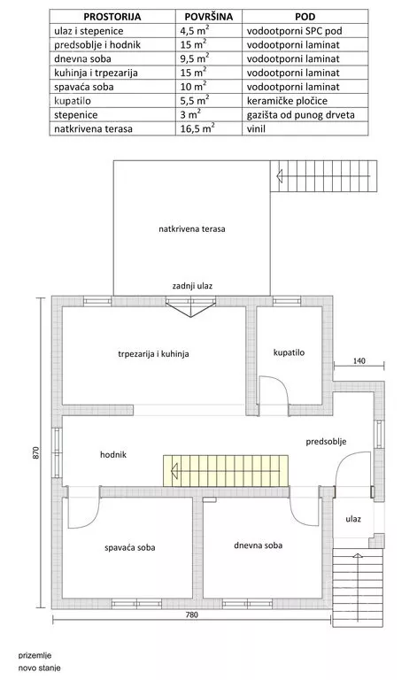 2-etažna kuća | 4zida