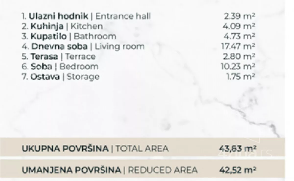 Dvosoban stan | 4zida