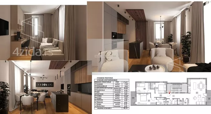 Četvorosoban stan | 4zida