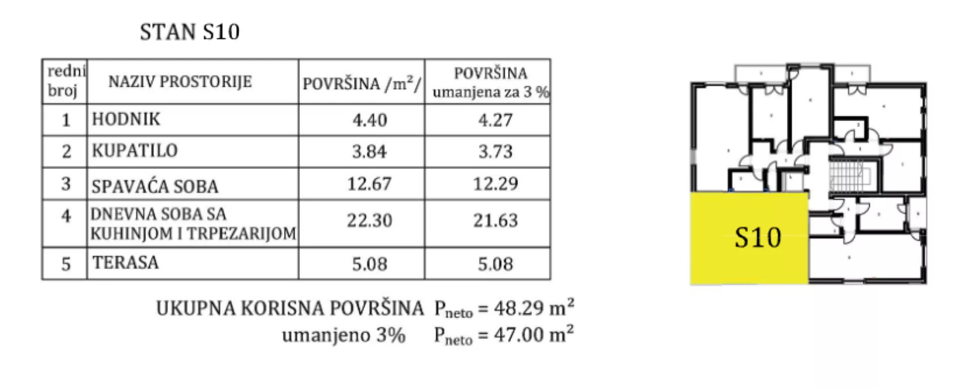 Jednoiposoban stan | 4zida