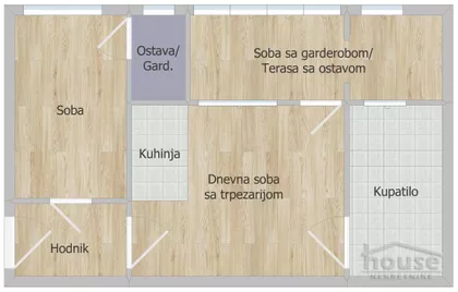 Novi Sad - Centar | 4zida.rs