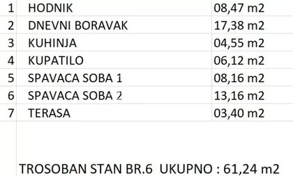 Lješka | 4zida.rs
