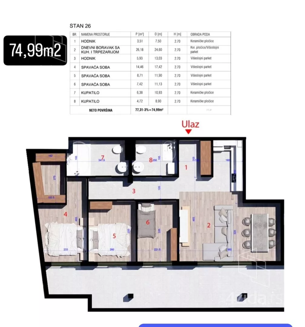 Četvorosoban stan | 4zida