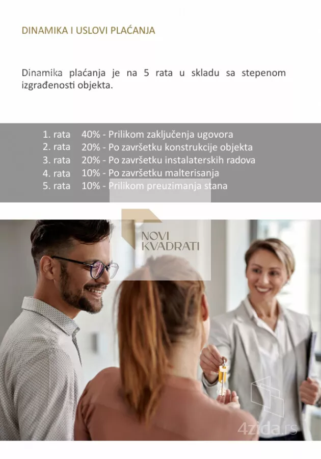 Trosoban stan | 4zida