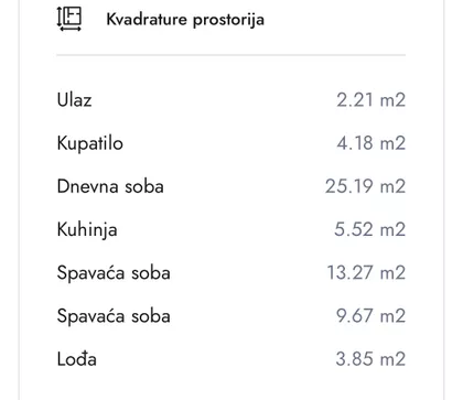 Mirijevo IV | 4zida.rs