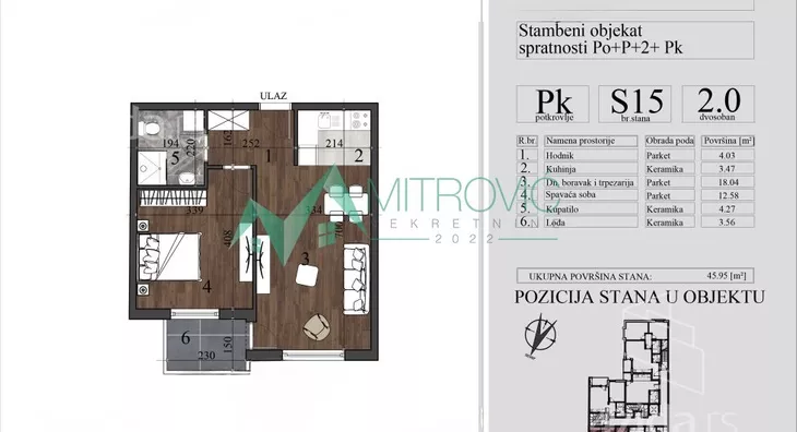 Dvosoban stan | 4zida