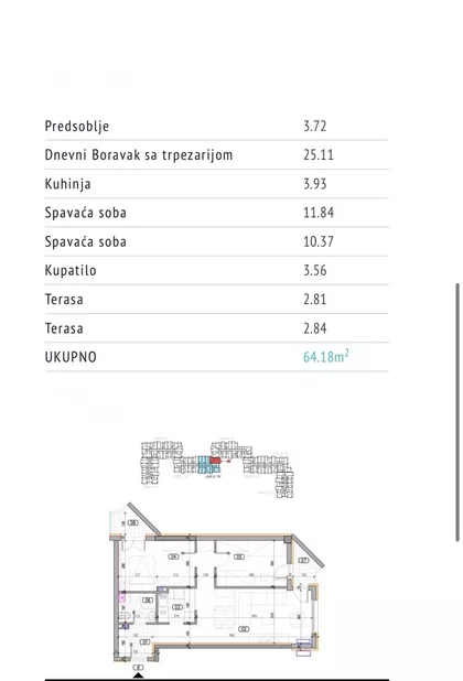 Milovana Gušića | 4zida.rs