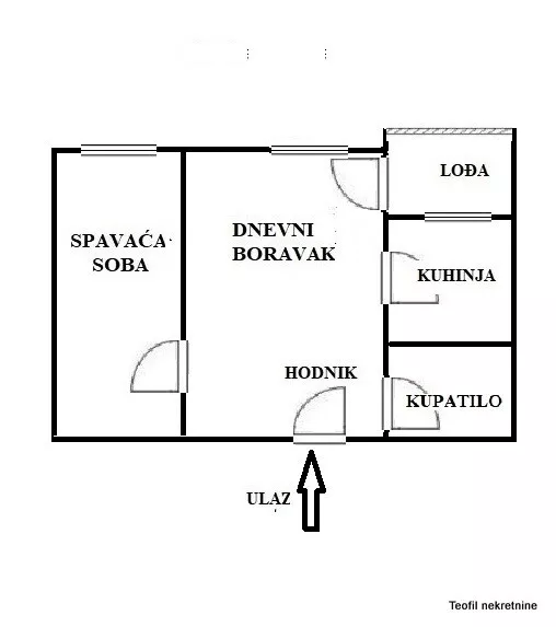 Jednoiposoban stan | 4zida