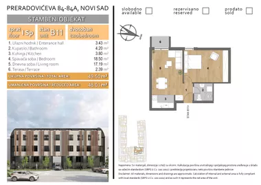 Petrovaradin | 4zida.rs