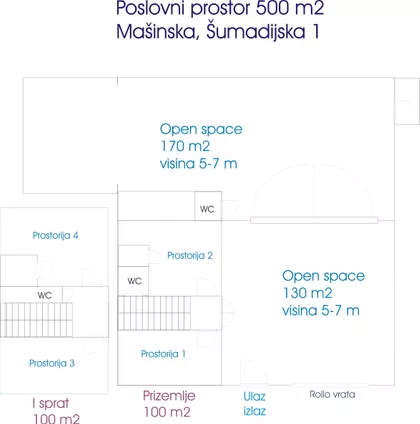 Šumadijska 1Ž | 4zida.rs