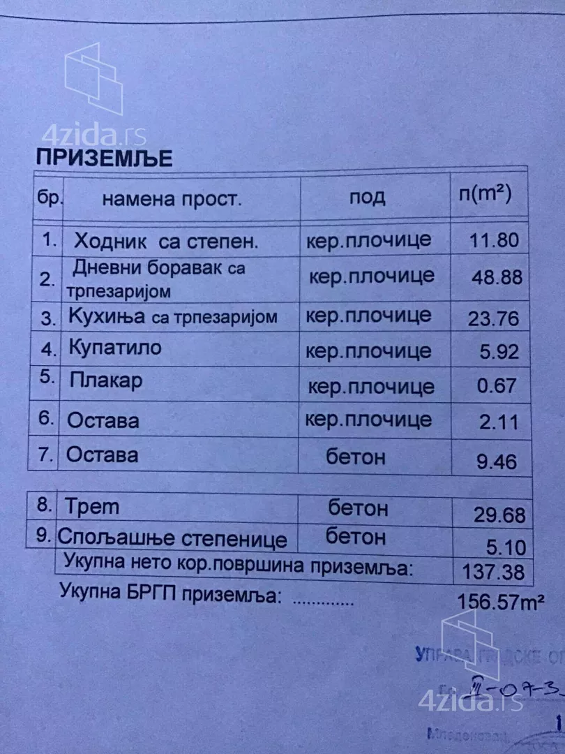 2-etažna kuća | 4zida