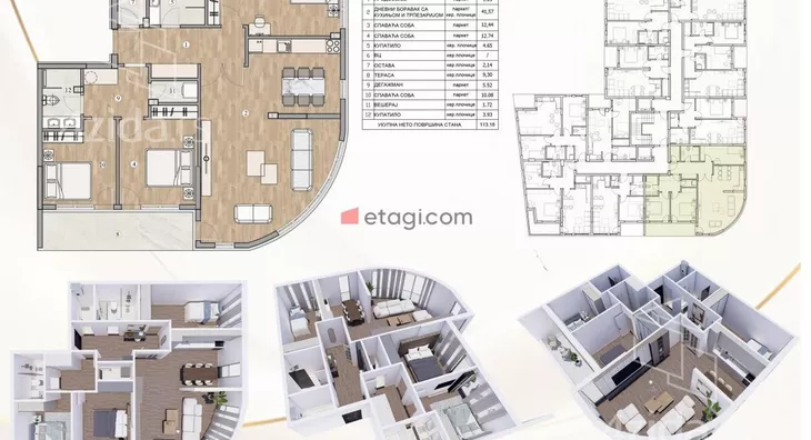 Trosoban stan | 4zida