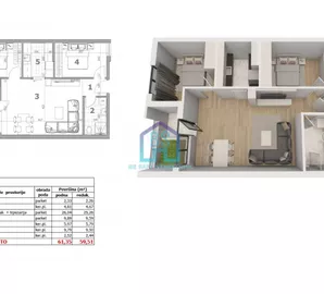 Veternička Rampa, Veternik, Gradske lokacije, Novi Sad, 3.0 stan | 4zida.rs