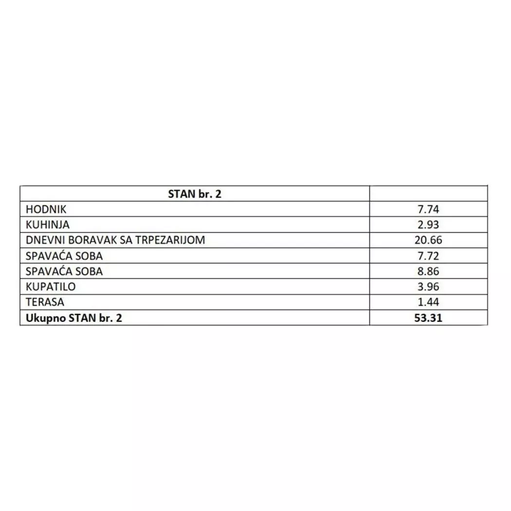 Trosoban stan | 4zida