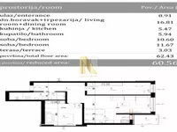 Telep, Gradske lokacije, Novi Sad | 4zida.rs