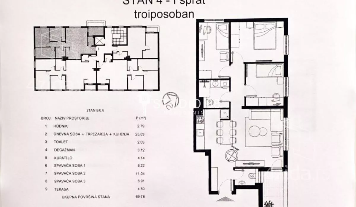 Dvosoban stan | 4zida