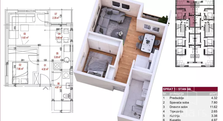 Jednoiposoban stan | 4zida