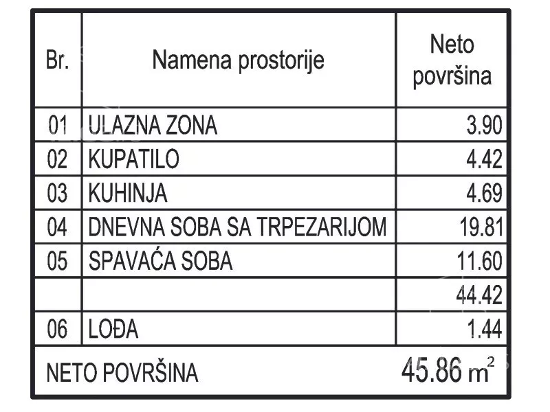 Jednoiposoban stan | 4zida