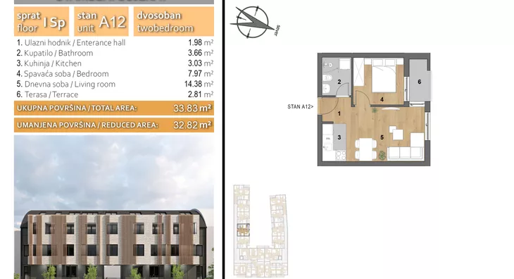 Dvosoban stan | 4zida