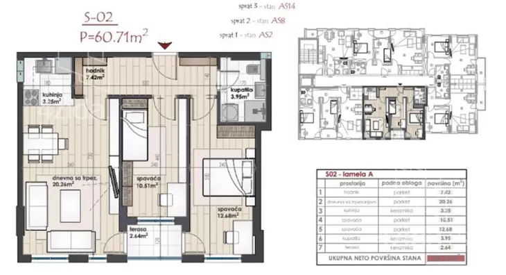 Dvoiposoban stan | 4zida