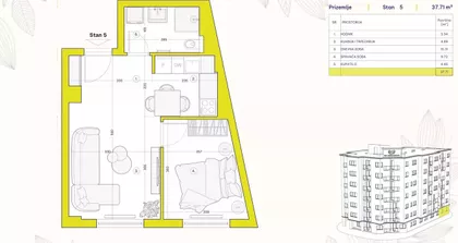 Sonje Marinković 49 | 4zida.rs