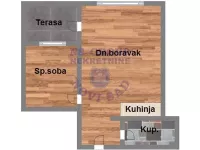 Podbara, Gradske lokacije, Novi Sad | 4zida.rs