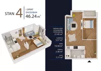 Novi Sad, Gradske lokacije, Klisa | 4zida.rs | 4zida.rs