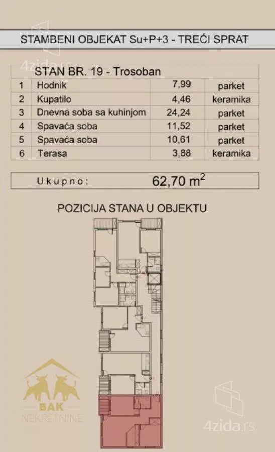 Trosoban stan | 4zida