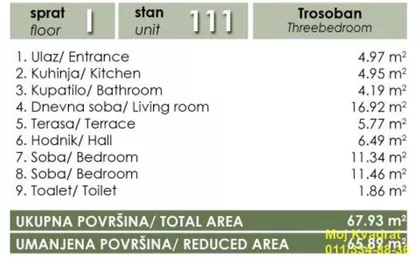 Milice Stojadinović Srpkinje | 4zida.rs