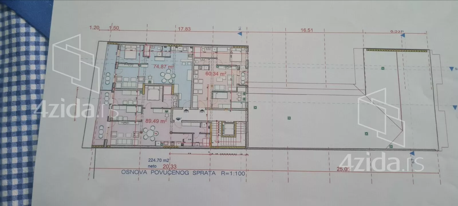 Građevinsko zemljište | 4zida
