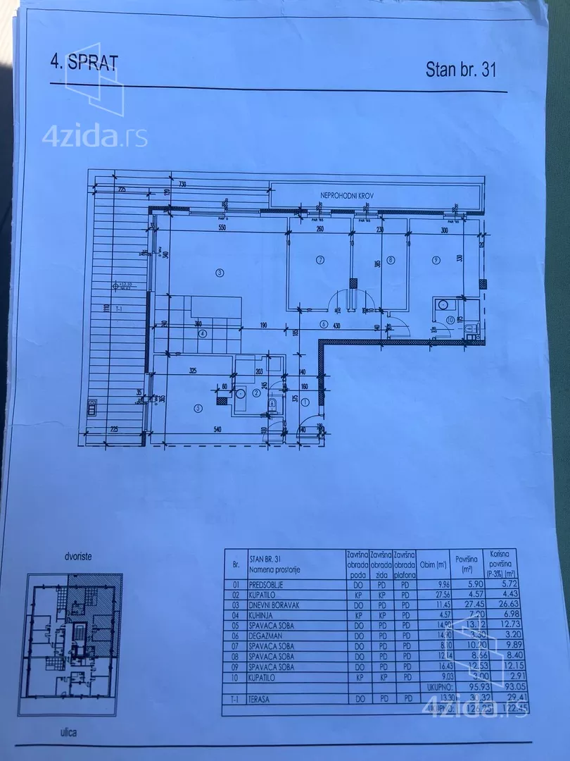 Petosoban stan | 4zida