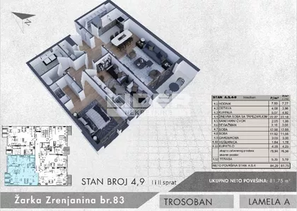 Žarka Zrenjanina | 4zida.rs