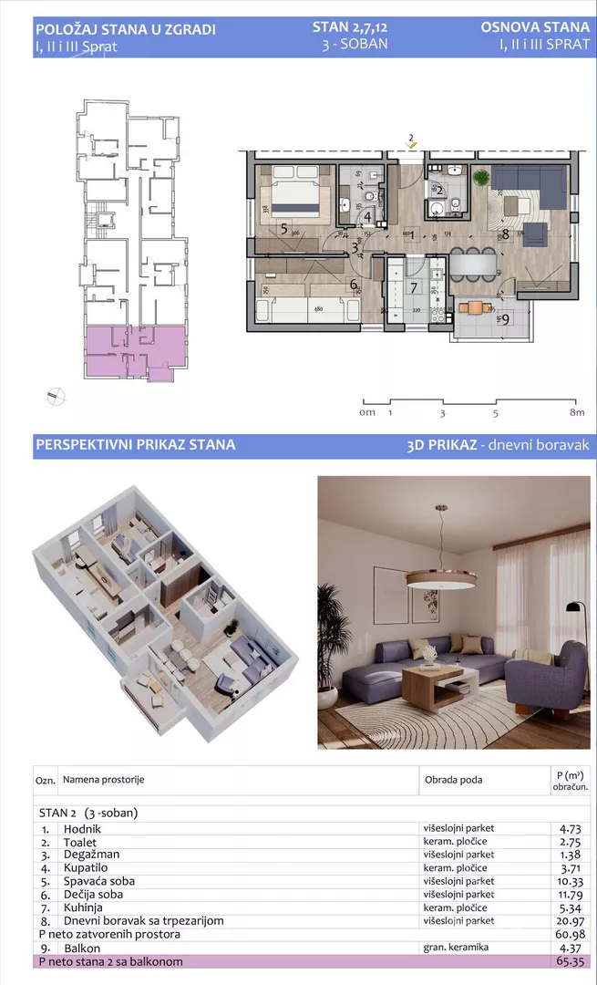 Dvosoban stan | 4zida