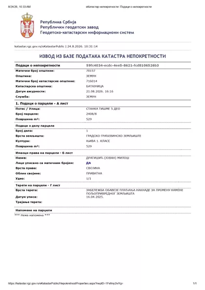 Stanka Tišme 5 Deo 35 | 4zida.rs