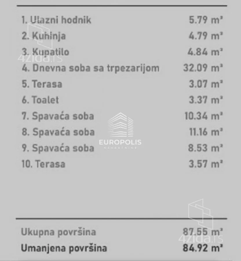 Četvorosoban stan | 4zida
