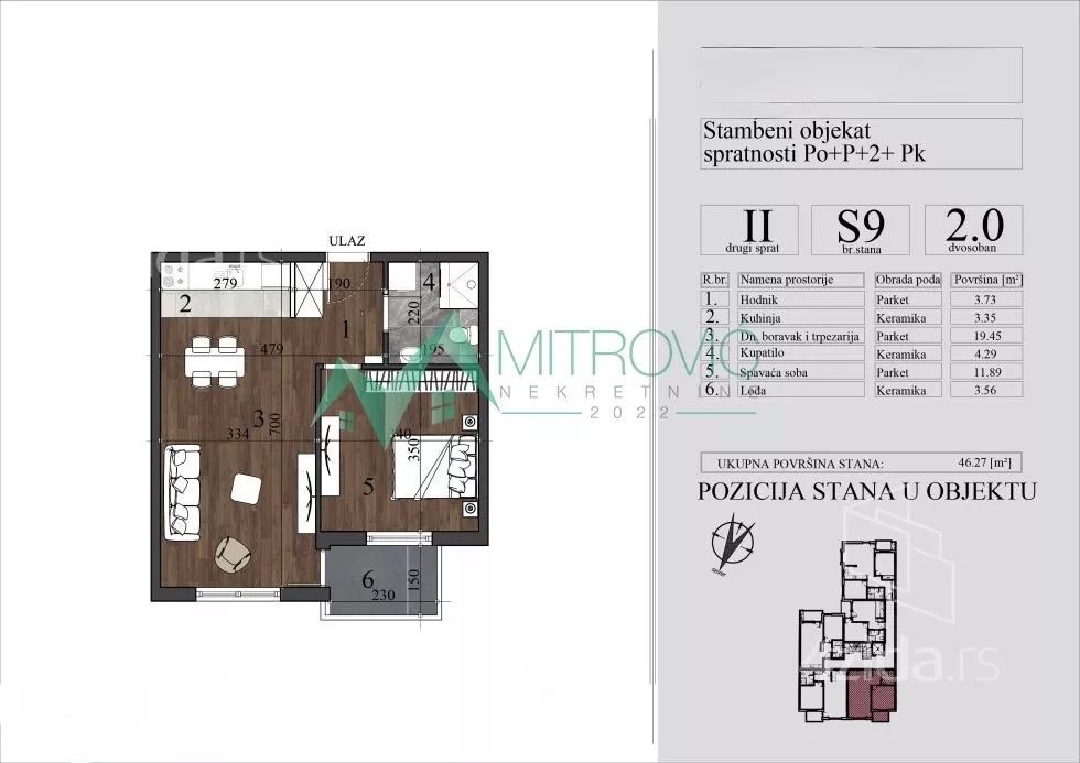 Dvosoban stan | 4zida
