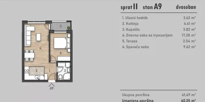 Socijalno | 4zida.rs