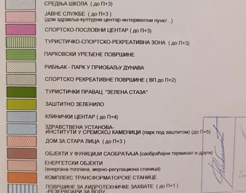 Građevinsko zemljište | 4zida