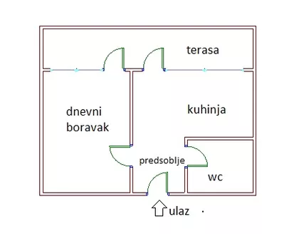 Dr Ivana Ribara | 4zida.rs