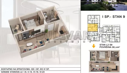 Olimpijska ulica | 4zida.rs