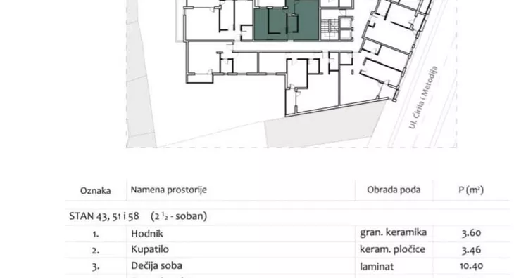 Dvoiposoban stan | 4zida