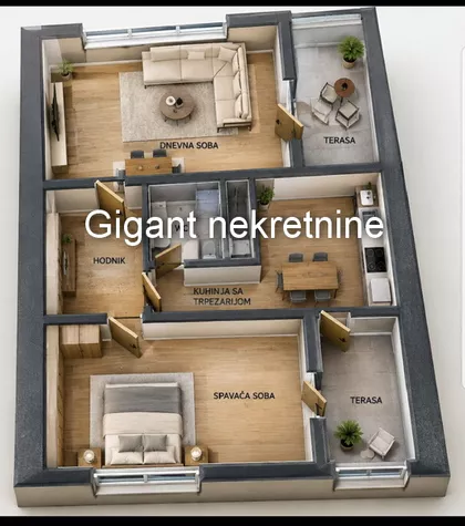 Gradske lokacije | 4zida.rs