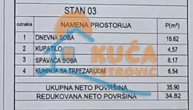 Marina Držića | 4zida.rs