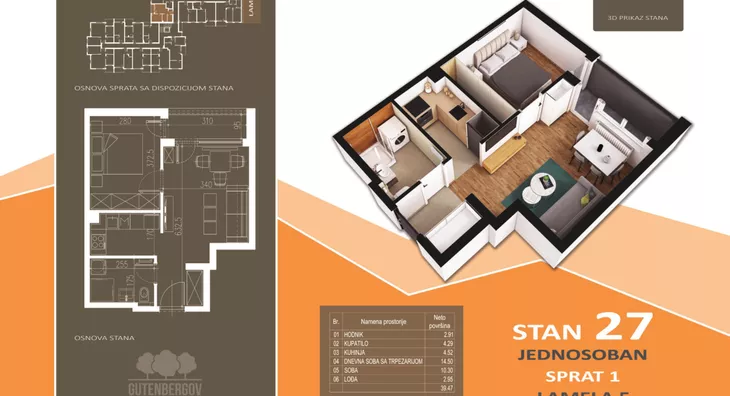 Jednosoban stan | 4zida