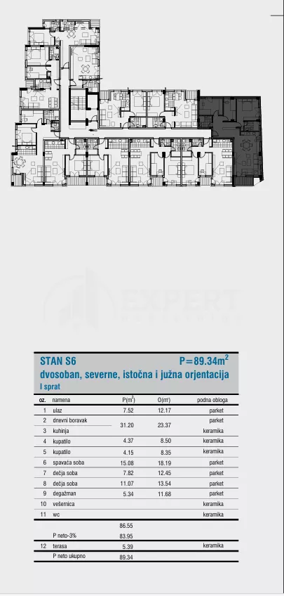 Cetinjska | 4zida.rs